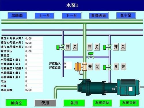 佛山禅城区水泵自动控制系统八号